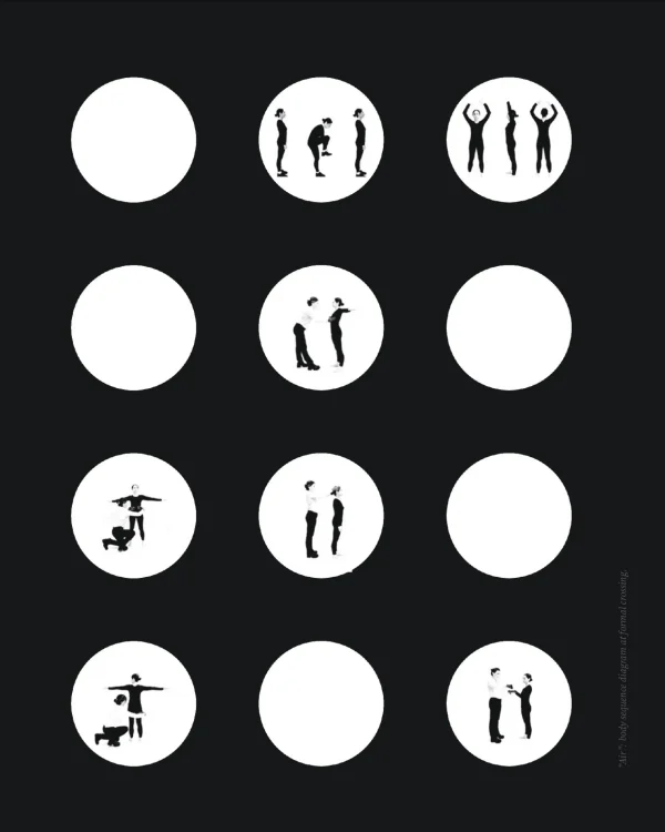 Isola studio - Border Choreographies on Harvard Urban Review