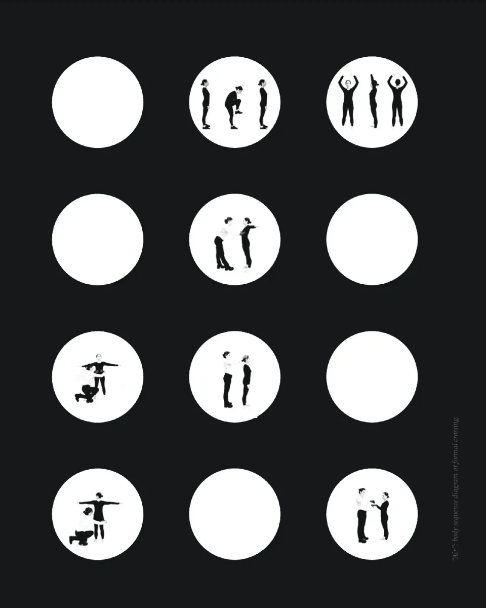 Isola studio - Border Choreographies on Harvard Urban Review